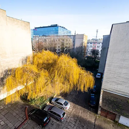 - Kobalt Brama Portowa Ii Štetín